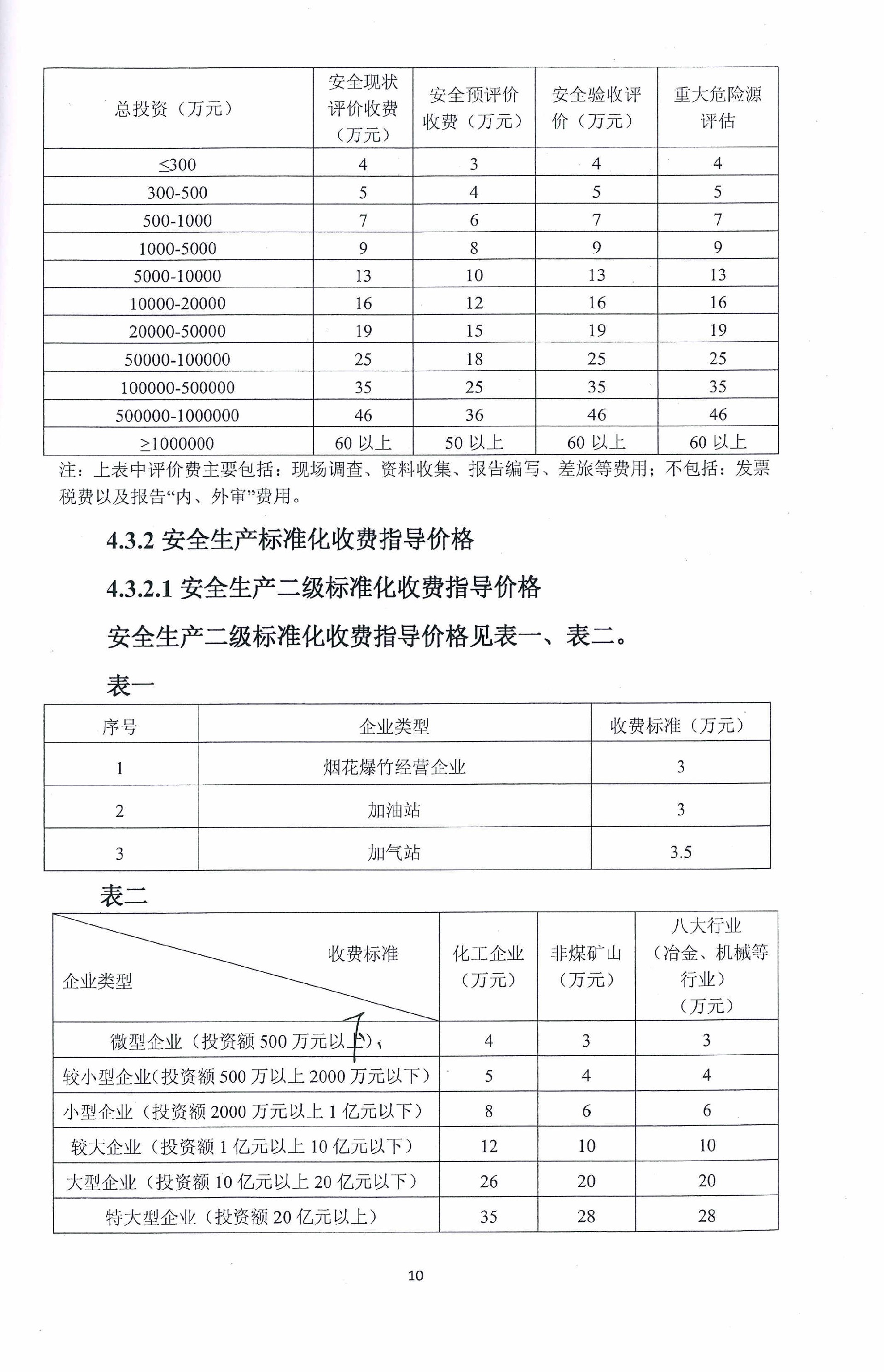 安全評價技術服務收費標準(圖2)